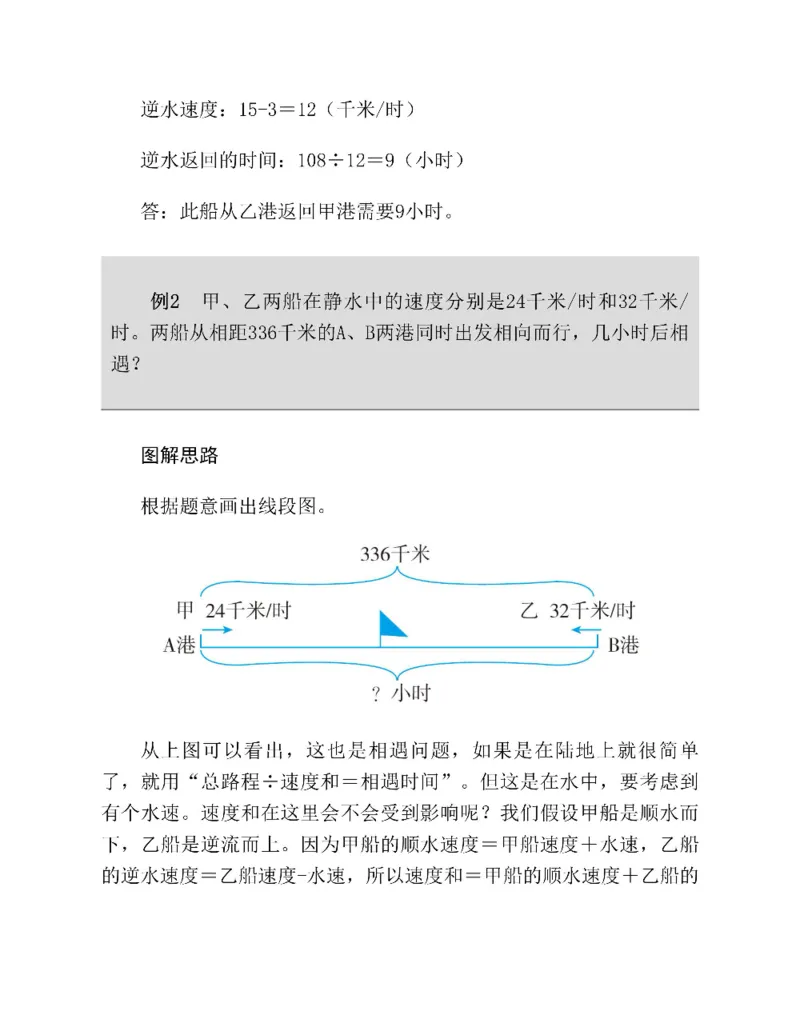 图解小学数学思维训练题四年级_奥数专题合集_H007奥数类教辅汇总PDF_1~6年级图解小学数学思维训练题