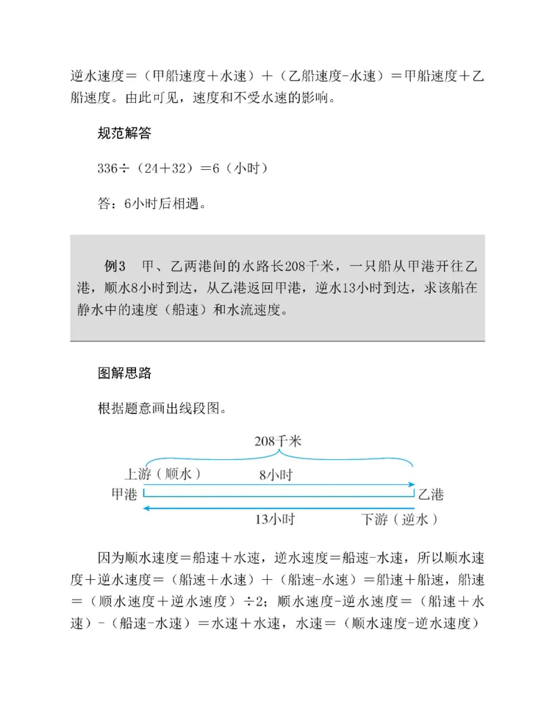 图解小学数学思维训练题四年级_奥数专题合集_H007奥数类教辅汇总PDF_1~6年级图解小学数学思维训练题