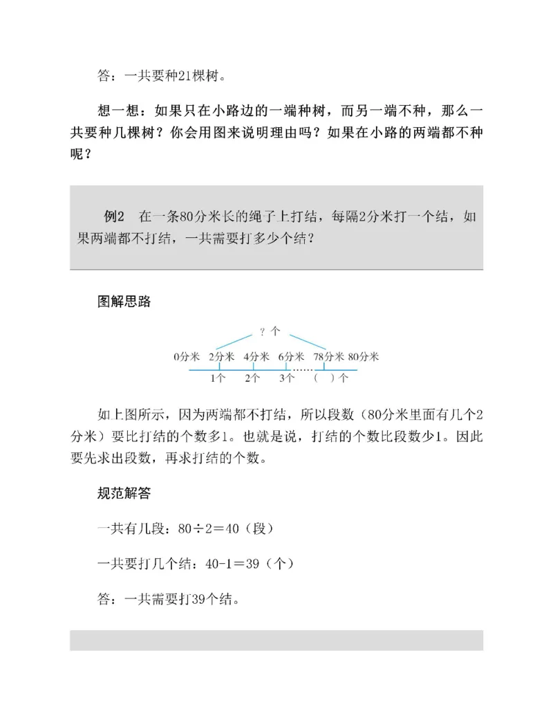 图解小学数学思维训练题四年级_奥数专题合集_H007奥数类教辅汇总PDF_1~6年级图解小学数学思维训练题