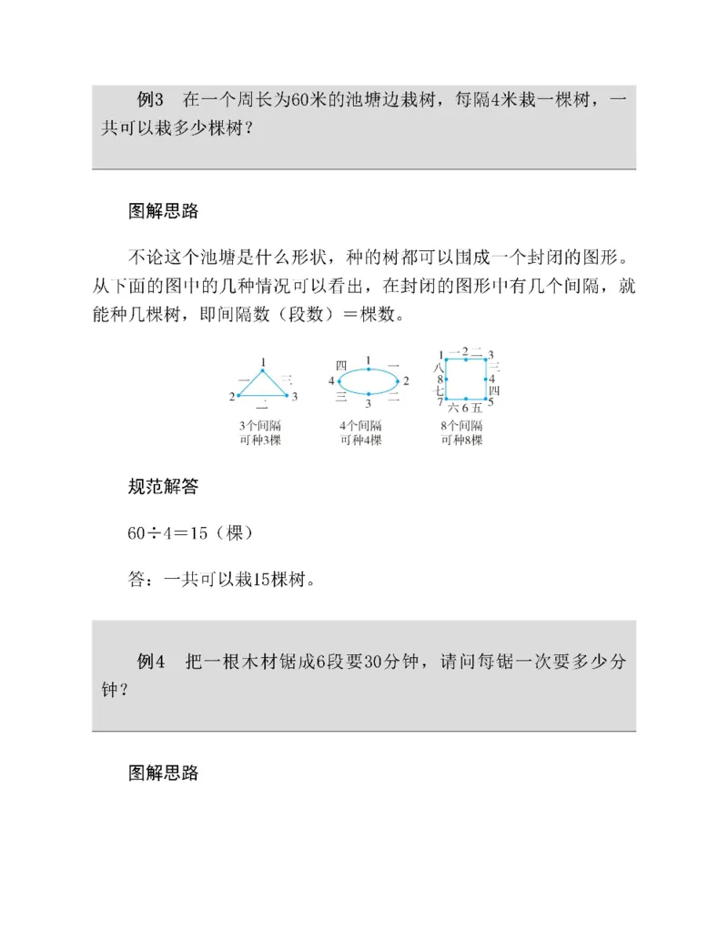 图解小学数学思维训练题四年级_奥数专题合集_H007奥数类教辅汇总PDF_1~6年级图解小学数学思维训练题