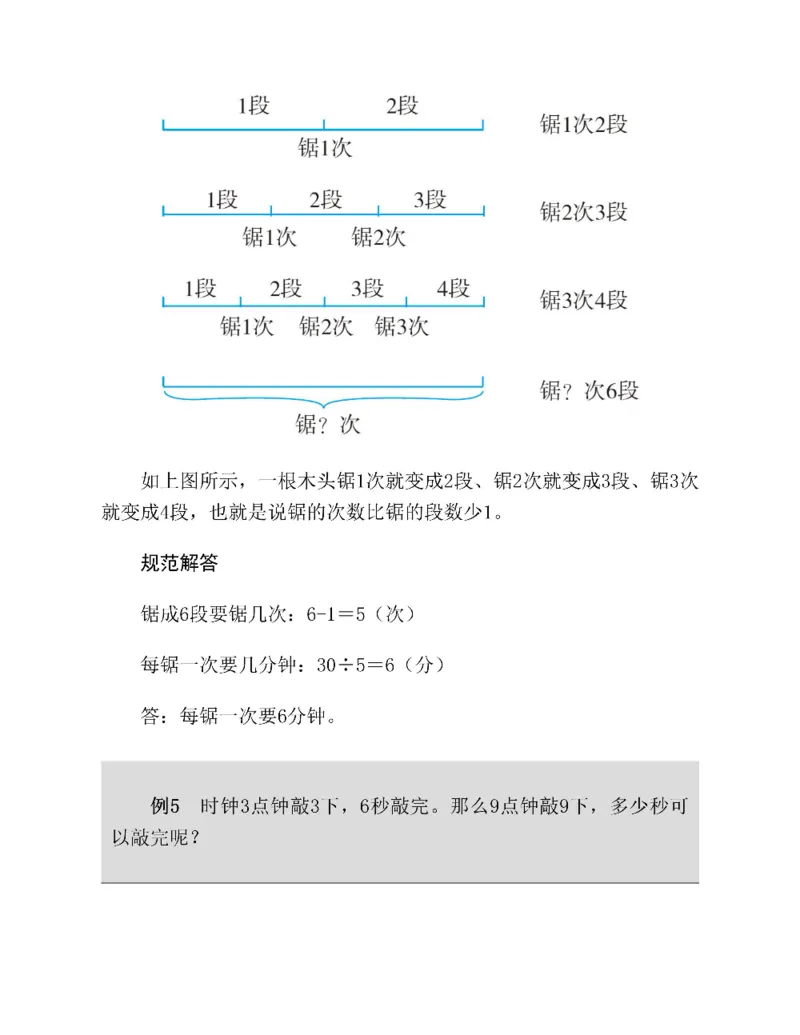 图解小学数学思维训练题四年级_奥数专题合集_H007奥数类教辅汇总PDF_1~6年级图解小学数学思维训练题