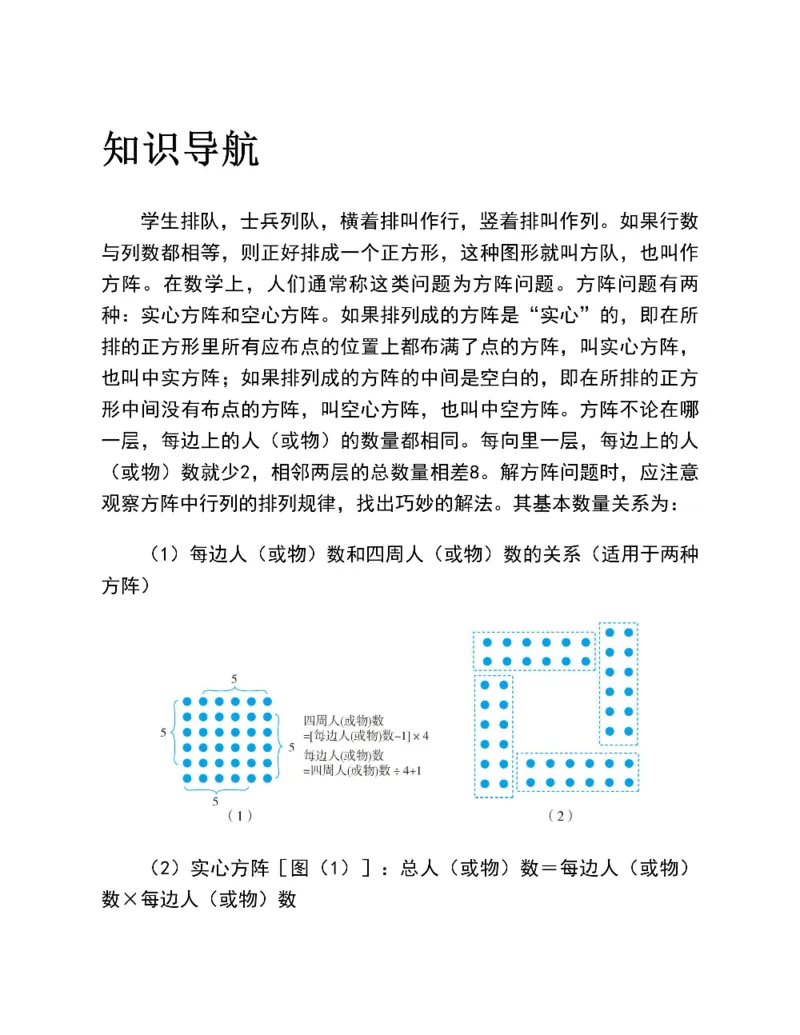 图解小学数学思维训练题四年级_奥数专题合集_H007奥数类教辅汇总PDF_1~6年级图解小学数学思维训练题