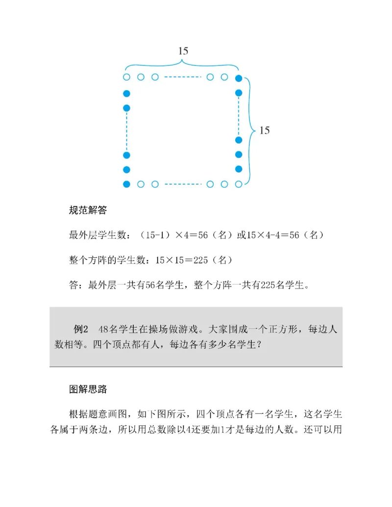 图解小学数学思维训练题四年级_奥数专题合集_H007奥数类教辅汇总PDF_1~6年级图解小学数学思维训练题
