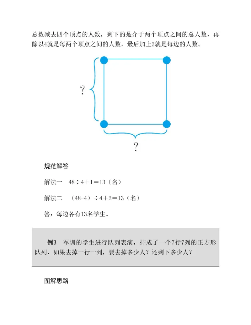 图解小学数学思维训练题四年级_奥数专题合集_H007奥数类教辅汇总PDF_1~6年级图解小学数学思维训练题