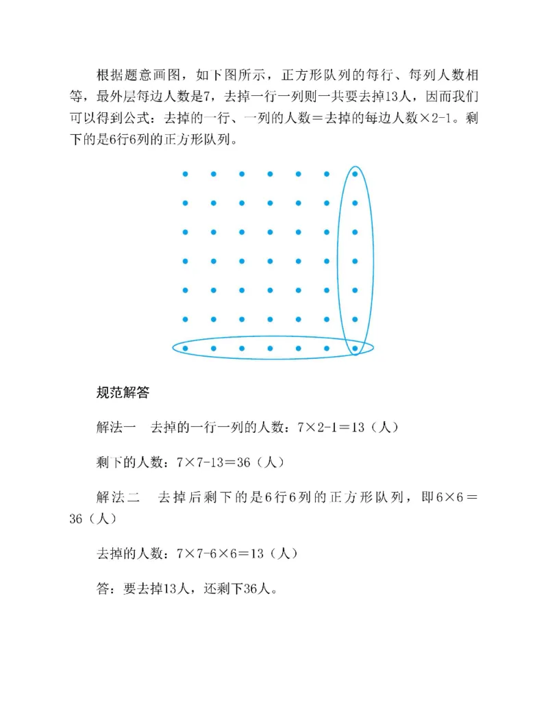 图解小学数学思维训练题四年级_奥数专题合集_H007奥数类教辅汇总PDF_1~6年级图解小学数学思维训练题