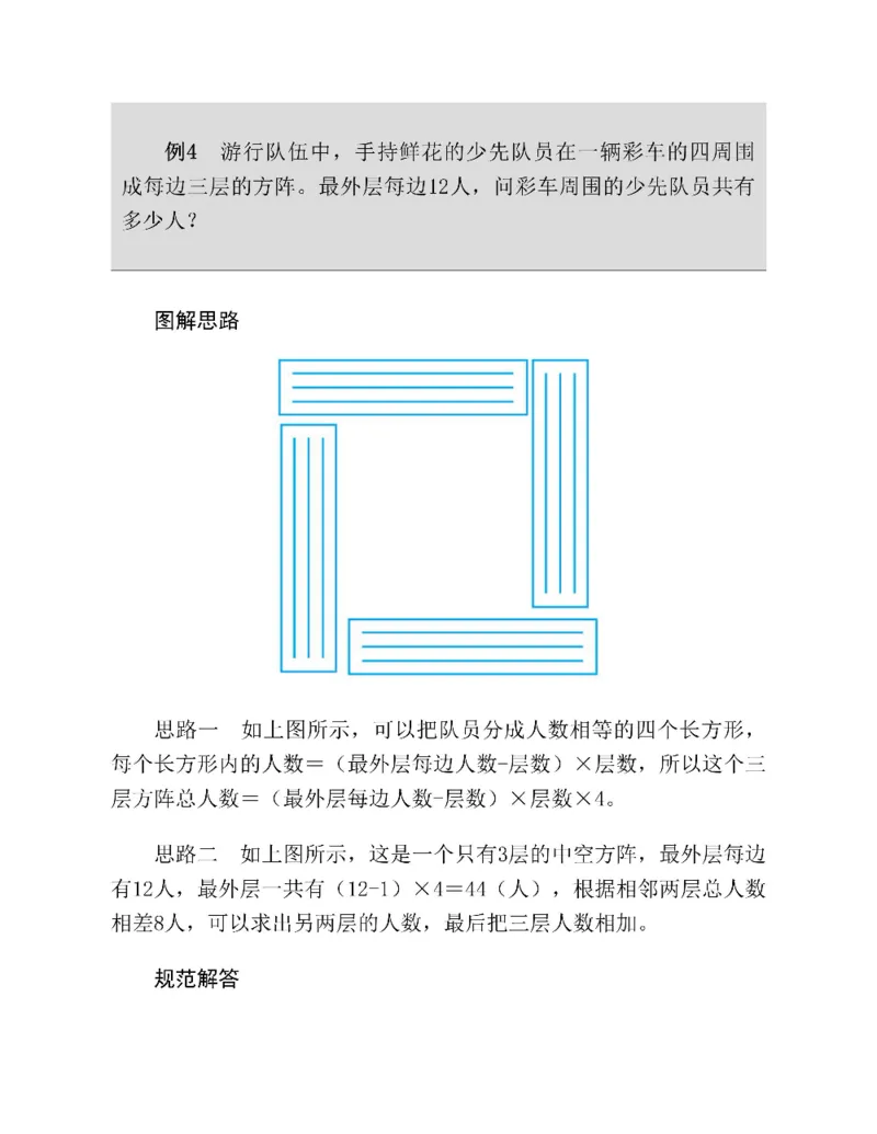 图解小学数学思维训练题四年级_奥数专题合集_H007奥数类教辅汇总PDF_1~6年级图解小学数学思维训练题