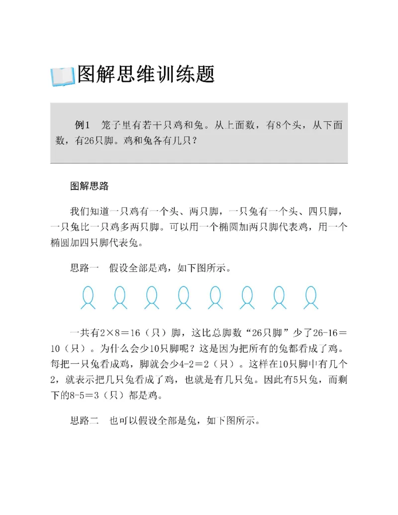 图解小学数学思维训练题四年级_奥数专题合集_H007奥数类教辅汇总PDF_1~6年级图解小学数学思维训练题