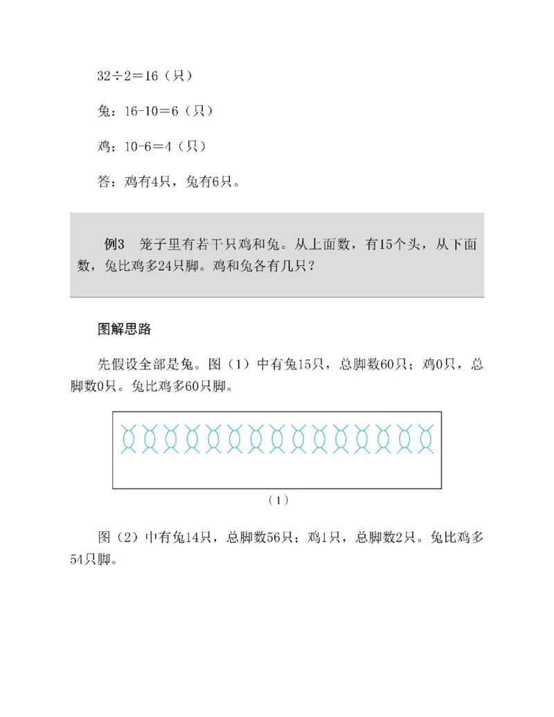 图解小学数学思维训练题四年级_奥数专题合集_H007奥数类教辅汇总PDF_1~6年级图解小学数学思维训练题