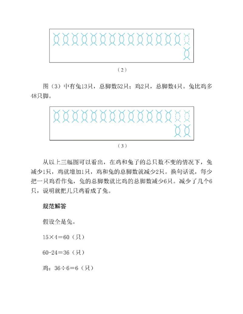 图解小学数学思维训练题四年级_奥数专题合集_H007奥数类教辅汇总PDF_1~6年级图解小学数学思维训练题