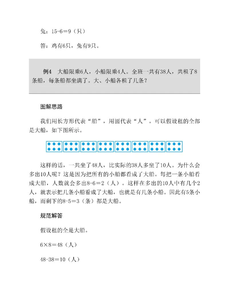 图解小学数学思维训练题四年级_奥数专题合集_H007奥数类教辅汇总PDF_1~6年级图解小学数学思维训练题