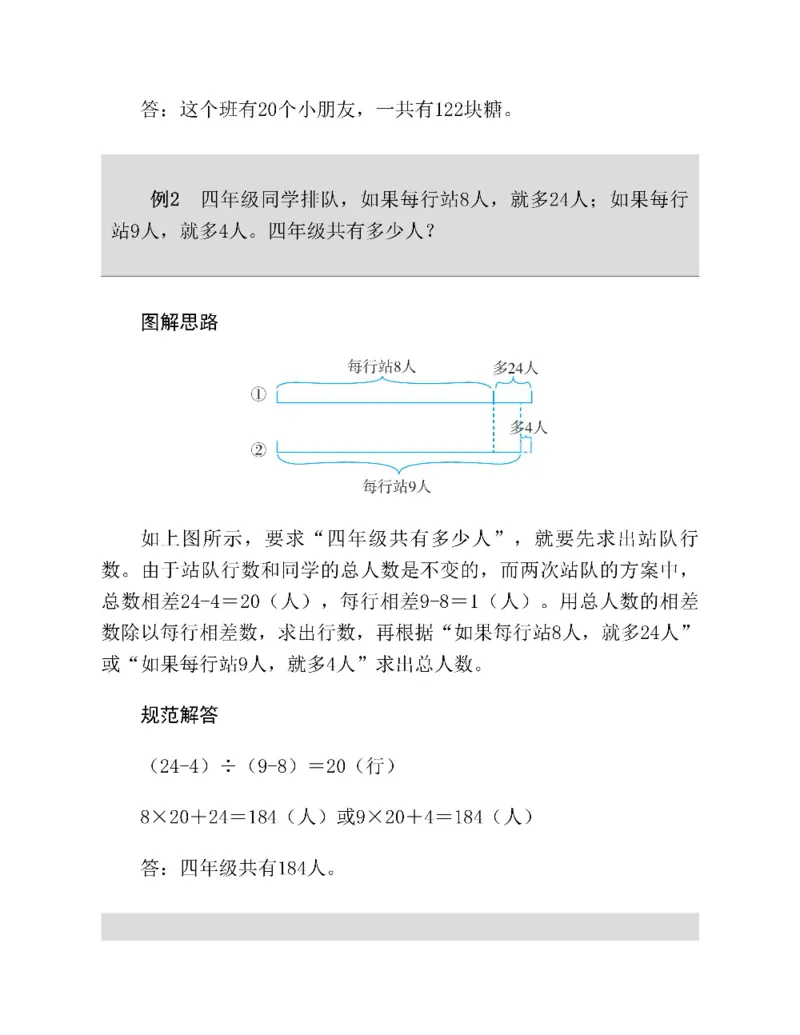 图解小学数学思维训练题四年级_奥数专题合集_H007奥数类教辅汇总PDF_1~6年级图解小学数学思维训练题