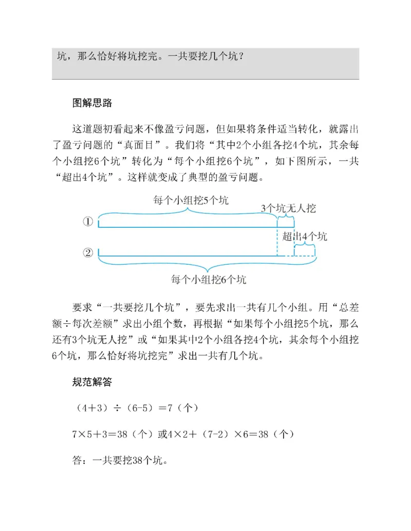 图解小学数学思维训练题四年级_奥数专题合集_H007奥数类教辅汇总PDF_1~6年级图解小学数学思维训练题