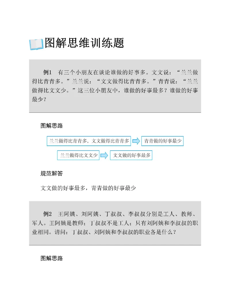 图解小学数学思维训练题四年级_奥数专题合集_H007奥数类教辅汇总PDF_1~6年级图解小学数学思维训练题