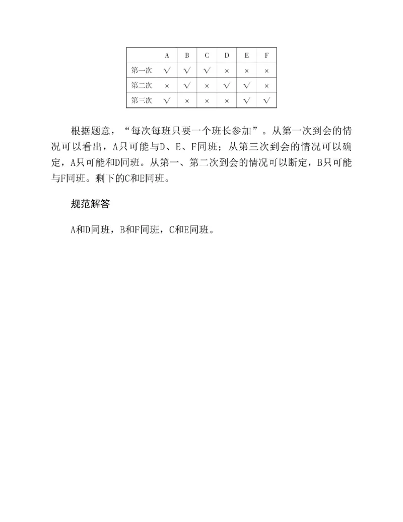 图解小学数学思维训练题四年级_奥数专题合集_H007奥数类教辅汇总PDF_1~6年级图解小学数学思维训练题