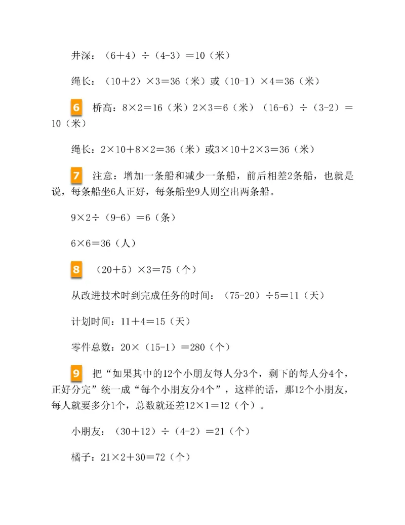 图解小学数学思维训练题四年级_奥数专题合集_H007奥数类教辅汇总PDF_1~6年级图解小学数学思维训练题