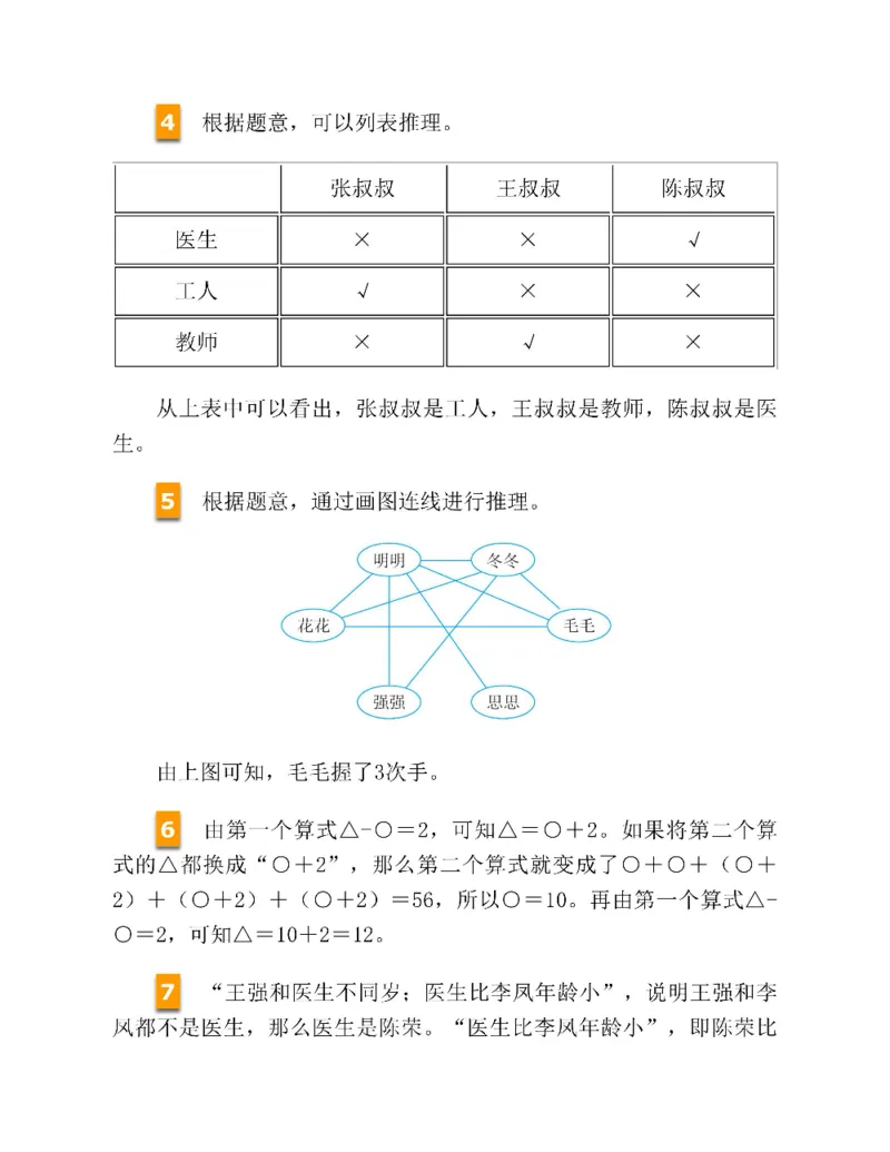 图解小学数学思维训练题四年级_奥数专题合集_H007奥数类教辅汇总PDF_1~6年级图解小学数学思维训练题
