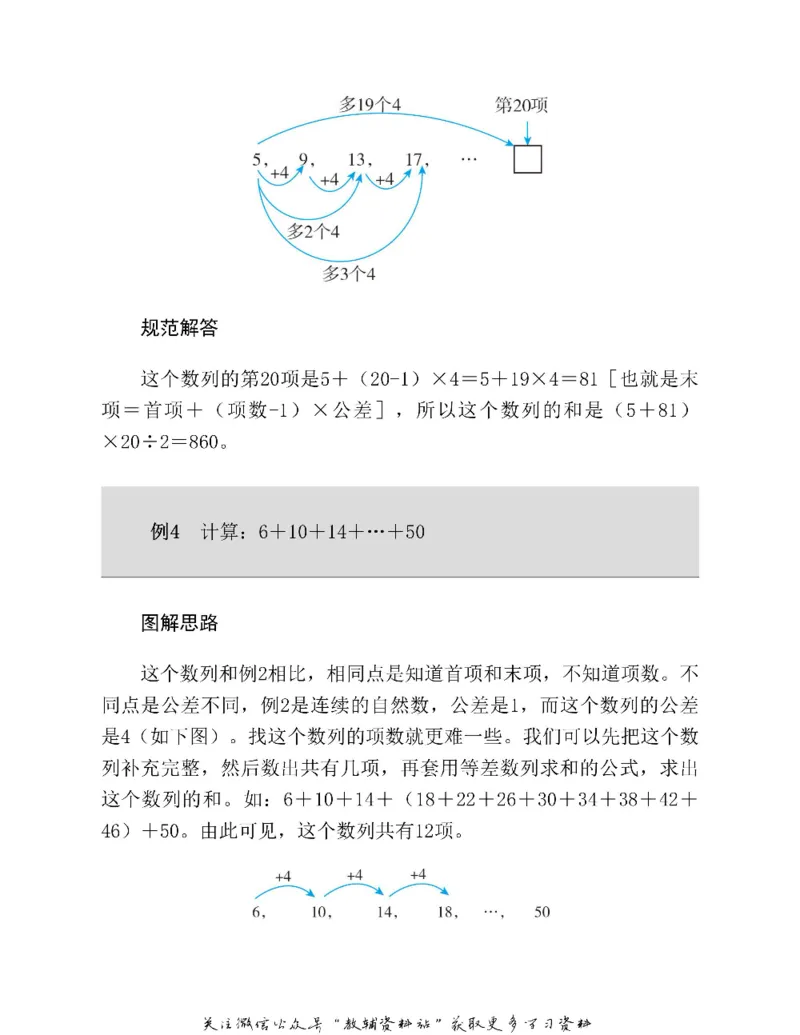 图解小学数学思维训练题四年级_奥数专题合集_H007奥数类教辅汇总PDF_1~6年级图解小学数学思维训练题