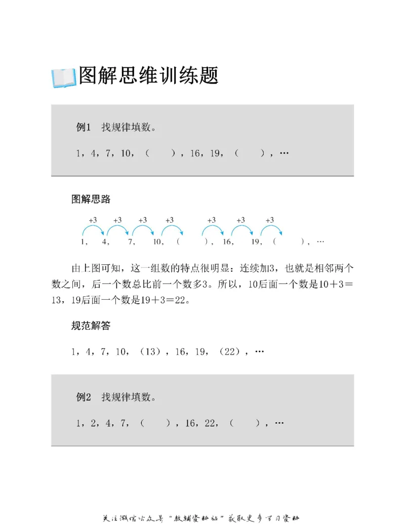 图解小学数学思维训练题四年级_奥数专题合集_H007奥数类教辅汇总PDF_1~6年级图解小学数学思维训练题