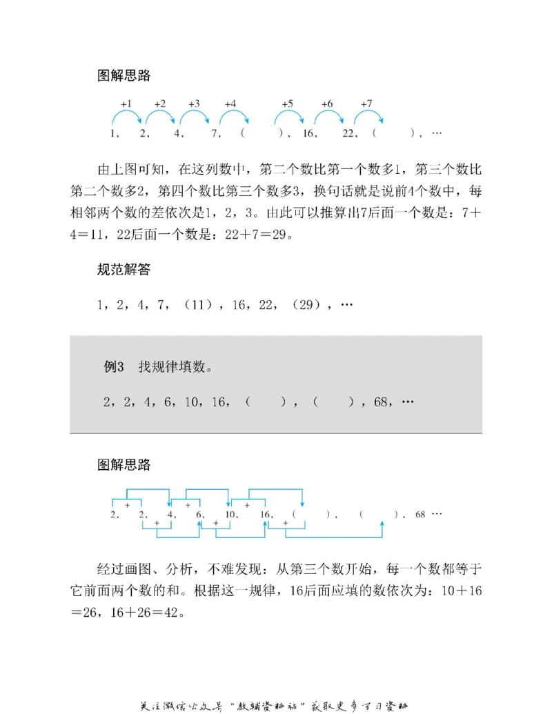 图解小学数学思维训练题四年级_奥数专题合集_H007奥数类教辅汇总PDF_1~6年级图解小学数学思维训练题