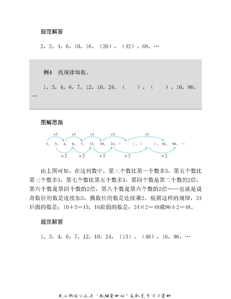 图解小学数学思维训练题四年级_奥数专题合集_H007奥数类教辅汇总PDF_1~6年级图解小学数学思维训练题