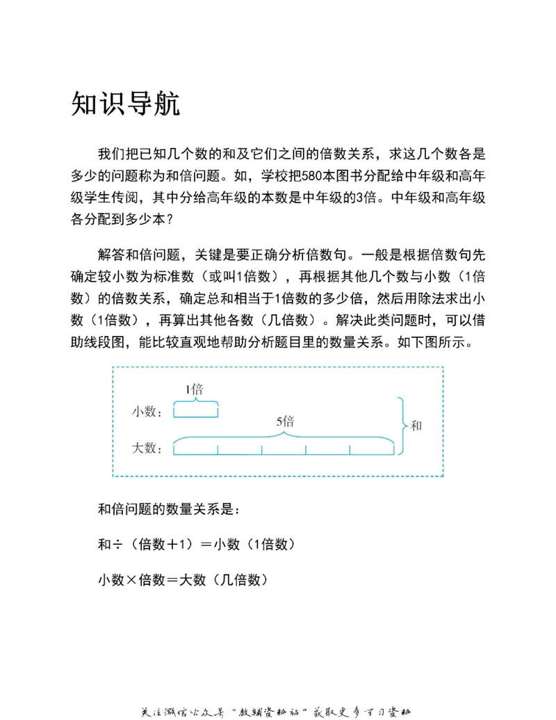 图解小学数学思维训练题四年级_奥数专题合集_H007奥数类教辅汇总PDF_1~6年级图解小学数学思维训练题
