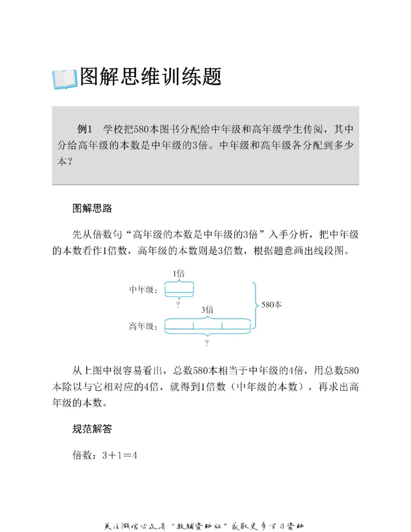 图解小学数学思维训练题四年级_奥数专题合集_H007奥数类教辅汇总PDF_1~6年级图解小学数学思维训练题