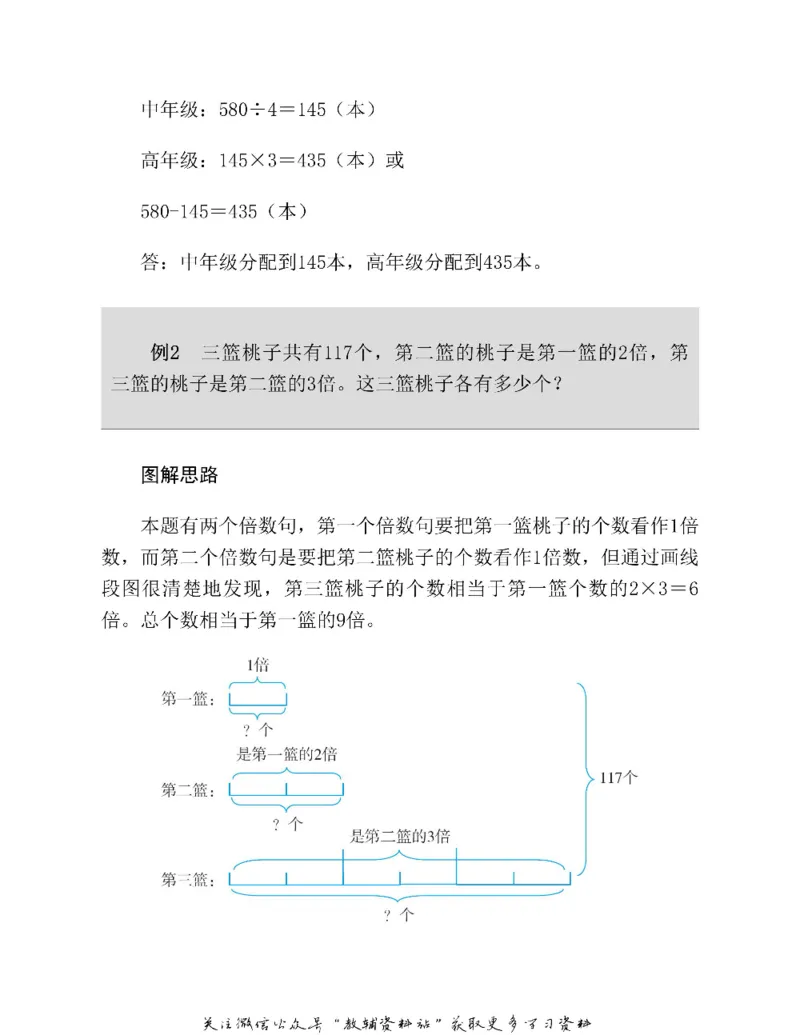 图解小学数学思维训练题四年级_奥数专题合集_H007奥数类教辅汇总PDF_1~6年级图解小学数学思维训练题