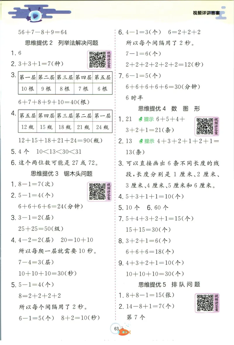 实验班暑假衔接一升二数学青岛版h_decrypted_小学教辅2026新版+暑假衔接_2025秋《实验班暑假衔接》语文数学英语（1-6年级多版本）_实验班暑假衔接青岛版数学