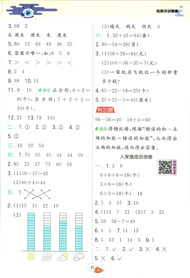 实验班暑假衔接一升二数学青岛版h_decrypted_小学教辅2026新版+暑假衔接_2025秋《实验班暑假衔接》语文数学英语（1-6年级多版本）_实验班暑假衔接青岛版数学