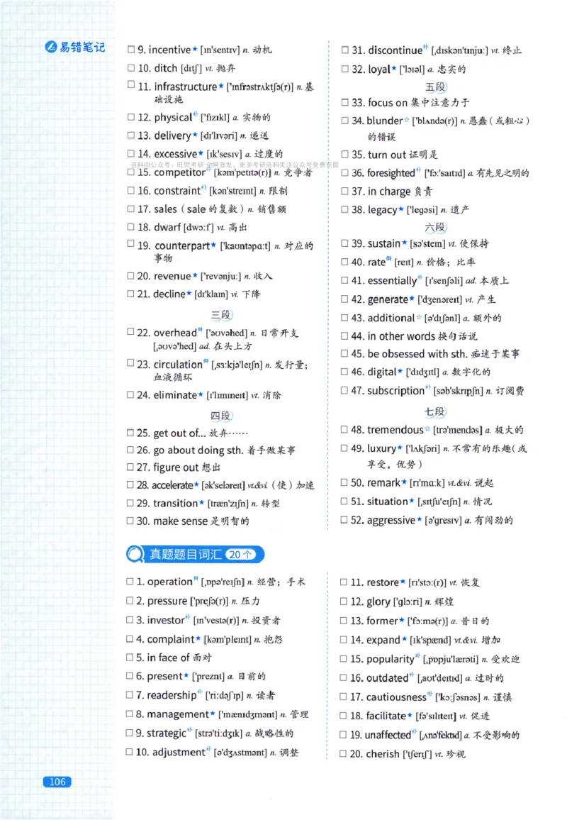 真题配套词汇-英语(一)2007-2026_27考研真题_考研英语一、二真题+解析（1994-2026）_02.考研真相_2027《考研真相》（英一）