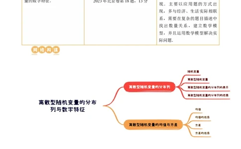第07讲离散型随机变量的分布列与数字特征（六大题型）（讲义）（原卷版）_02高考数学_新高考复习资料_2024年新高考资料_一轮复习资料_第十章计数原理、概率、随机变量及其分布