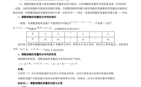 第07讲离散型随机变量的分布列与数字特征（六大题型）（讲义）（原卷版）_02高考数学_新高考复习资料_2024年新高考资料_一轮复习资料_第十章计数原理、概率、随机变量及其分布