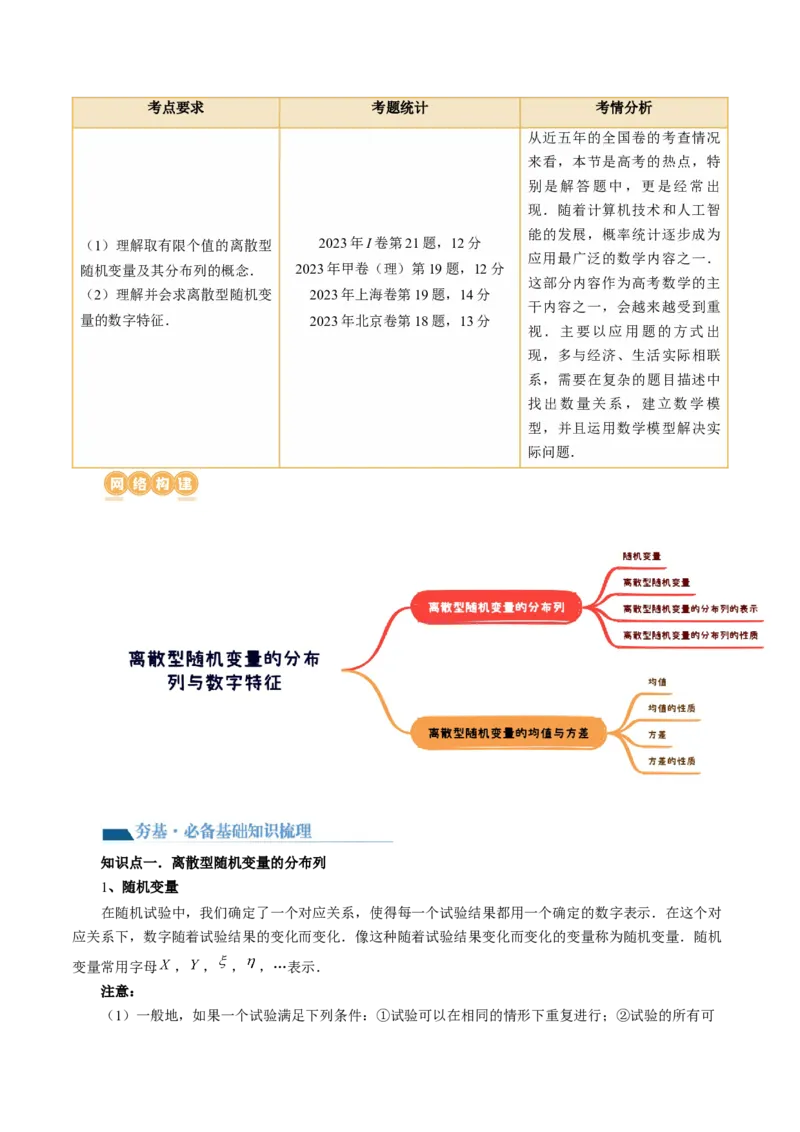 第07讲离散型随机变量的分布列与数字特征（六大题型）（讲义）（原卷版）_02高考数学_新高考复习资料_2024年新高考资料_一轮复习资料_第十章计数原理、概率、随机变量及其分布