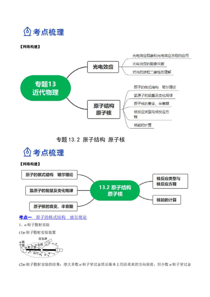 13.2原子结构原子核（讲）--2023年高考物理一轮复习讲练测（全国通用）（解析版）_04高考物理_通用版（老高考）复习资料_2023年复习资料_一轮复习