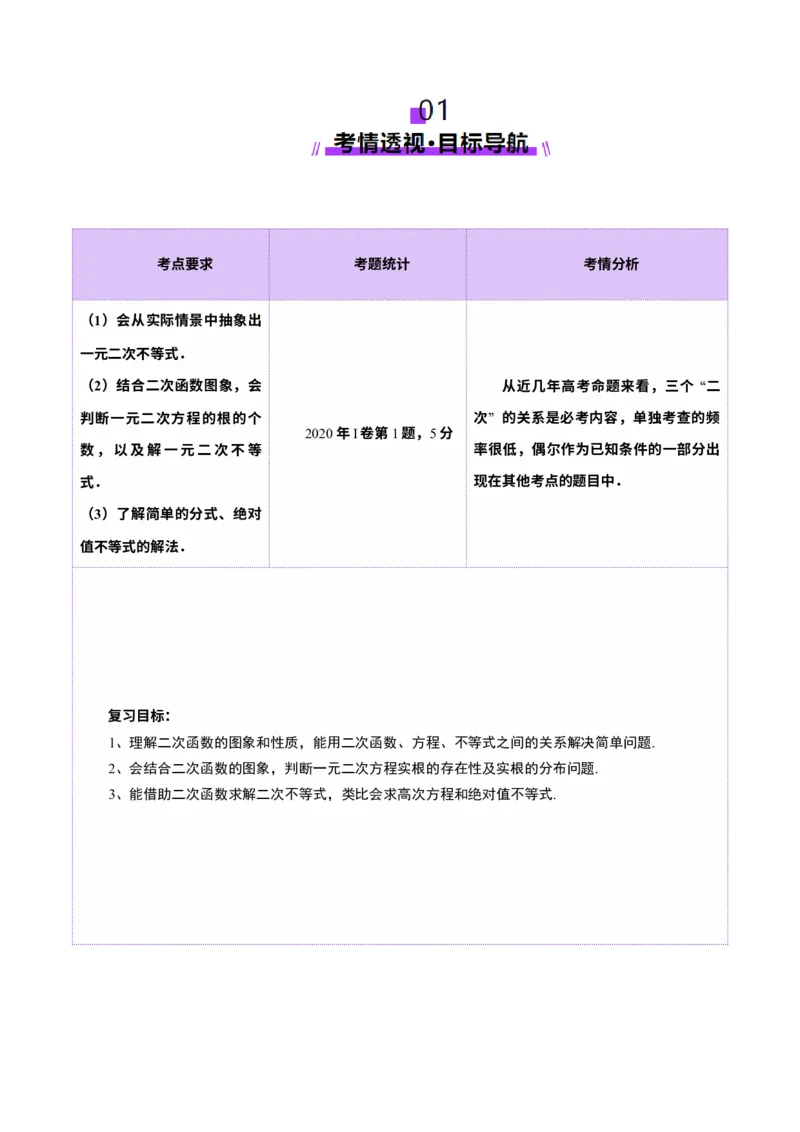 第05讲一元二次不等式与其他常见不等式解法（十大题型）（讲义）（解析版）_02高考数学_新高考复习资料_2025年新高考复习