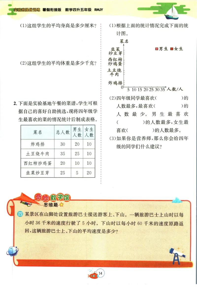 实验班暑假衔接四升五数学人教版_decrypted_小学教辅2026新版+暑假衔接_2025秋《实验班暑假衔接》语文数学英语（1-6年级多版本）_实验班暑假衔接人教版数学