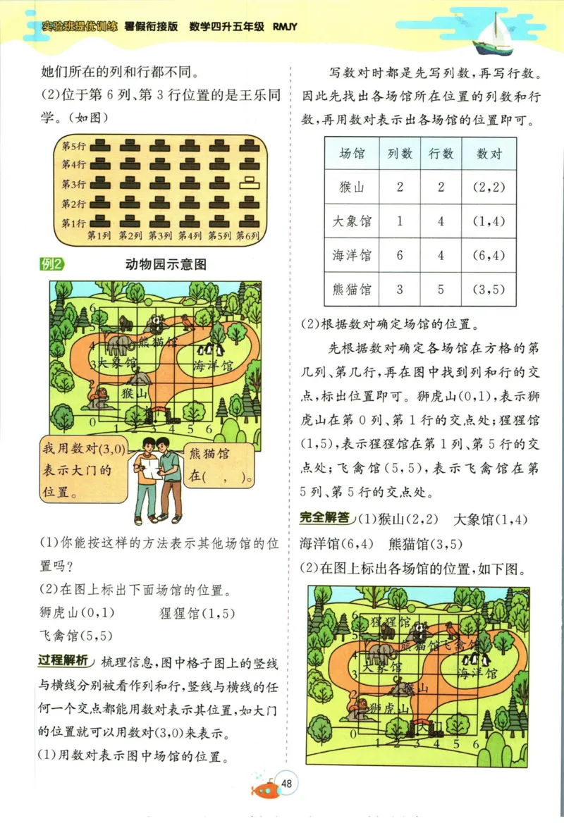 实验班暑假衔接四升五数学人教版_decrypted_小学教辅2026新版+暑假衔接_2025秋《实验班暑假衔接》语文数学英语（1-6年级多版本）_实验班暑假衔接人教版数学