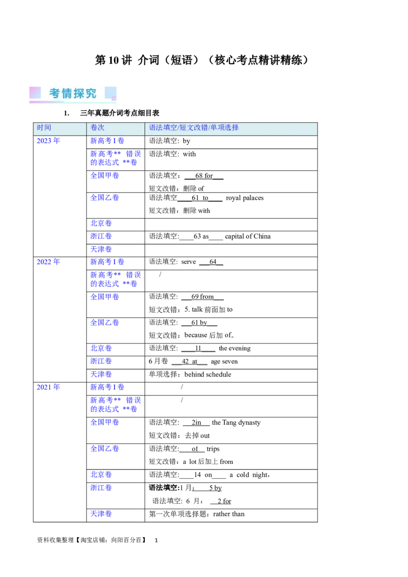 第10讲介词（短语）（核心考点精讲精练）(原卷版)-备战2024年高考英语一轮复习考点帮（全国通用）_03高考英语_通用版（老高考）复习资料_2024年复习资料_第二部分语法