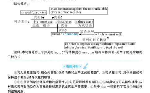 2000年考研英语真题解析_考研真题_x_英语一真题+解析［80-25］_英语一1980-2009真题及解析_1998-2009考研英语一详解（PDF）