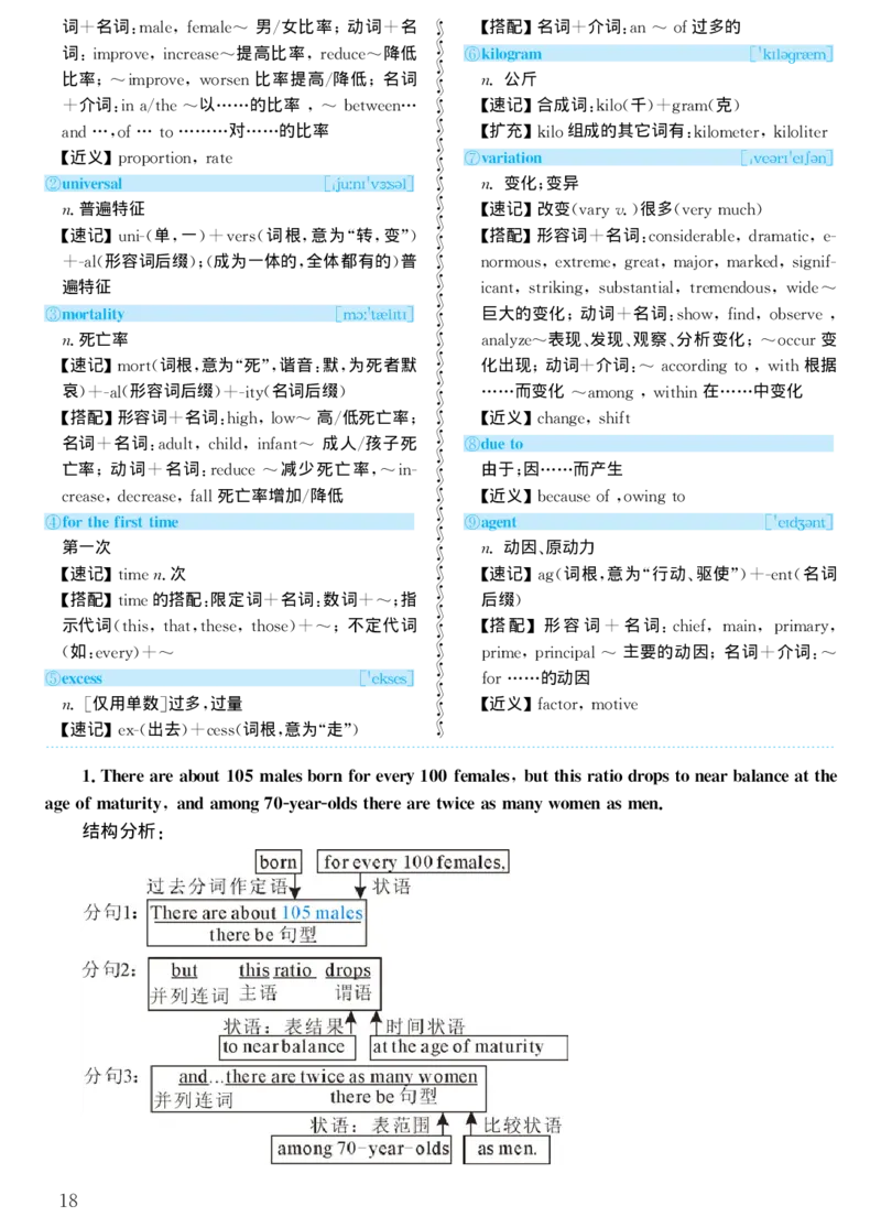 2000年考研英语真题解析_考研真题_x_英语一真题+解析［80-25］_英语一1980-2009真题及解析_1998-2009考研英语一详解（PDF）
