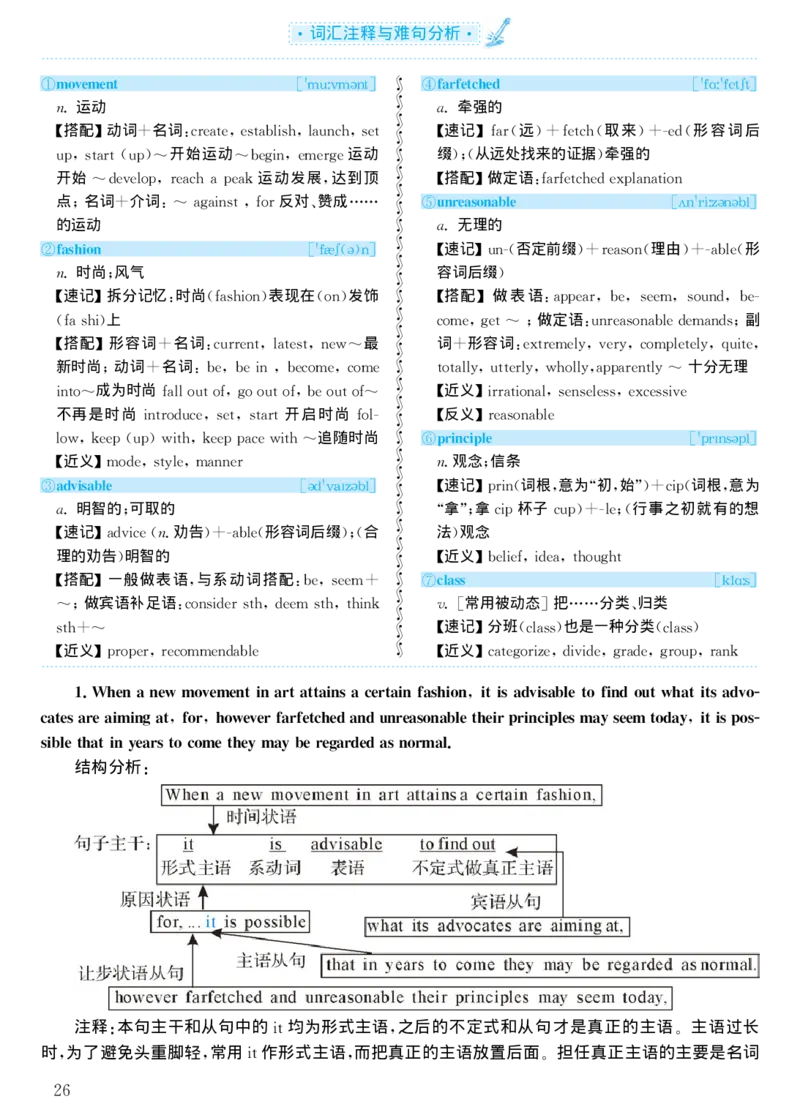 2000年考研英语真题解析_考研真题_x_英语一真题+解析［80-25］_英语一1980-2009真题及解析_1998-2009考研英语一详解（PDF）