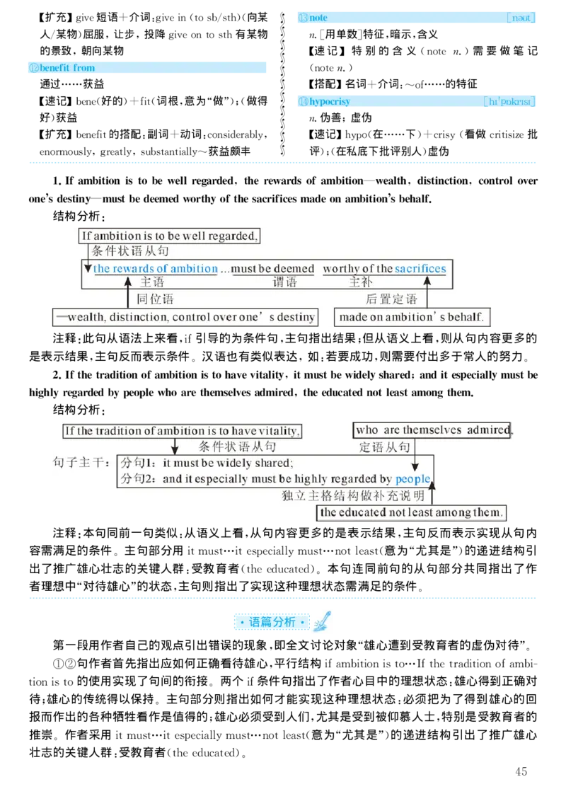 2000年考研英语真题解析_考研真题_x_英语一真题+解析［80-25］_英语一1980-2009真题及解析_1998-2009考研英语一详解（PDF）