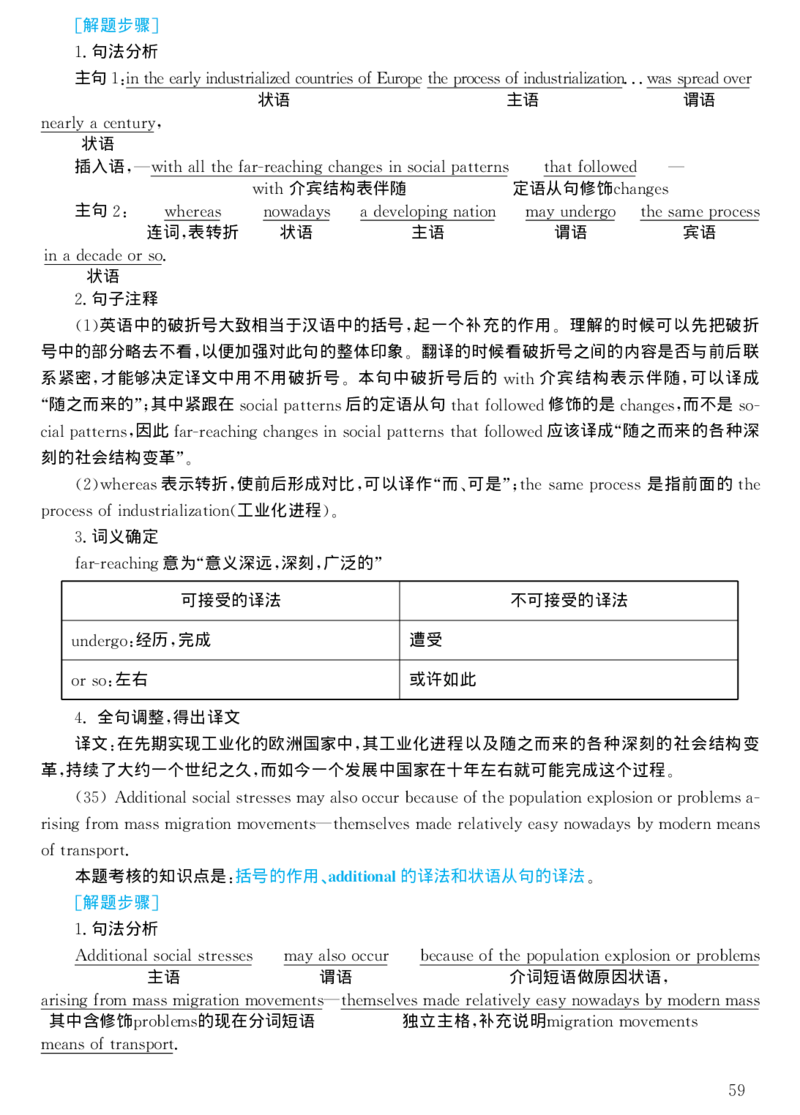 2000年考研英语真题解析_考研真题_x_英语一真题+解析［80-25］_英语一1980-2009真题及解析_1998-2009考研英语一详解（PDF）