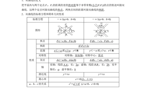 2024年高考数学一轮复习（新高考版）第8章　&sect;8.6　双曲线_新高考复习资料_2024年新高考资料_一轮复习资料_完2024数学步步高大一轮复习（课件+讲义）
