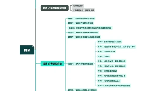第06讲双曲线及其性质（十大题型）（讲义）（原卷版）_02高考数学_新高考复习资料_2024年新高考资料_一轮复习资料_完2024年高考数学一轮复习讲练测(课件+讲义+练习)（新高考）