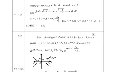 第06讲双曲线及其性质（十大题型）（讲义）（原卷版）_02高考数学_新高考复习资料_2024年新高考资料_一轮复习资料_完2024年高考数学一轮复习讲练测(课件+讲义+练习)（新高考）