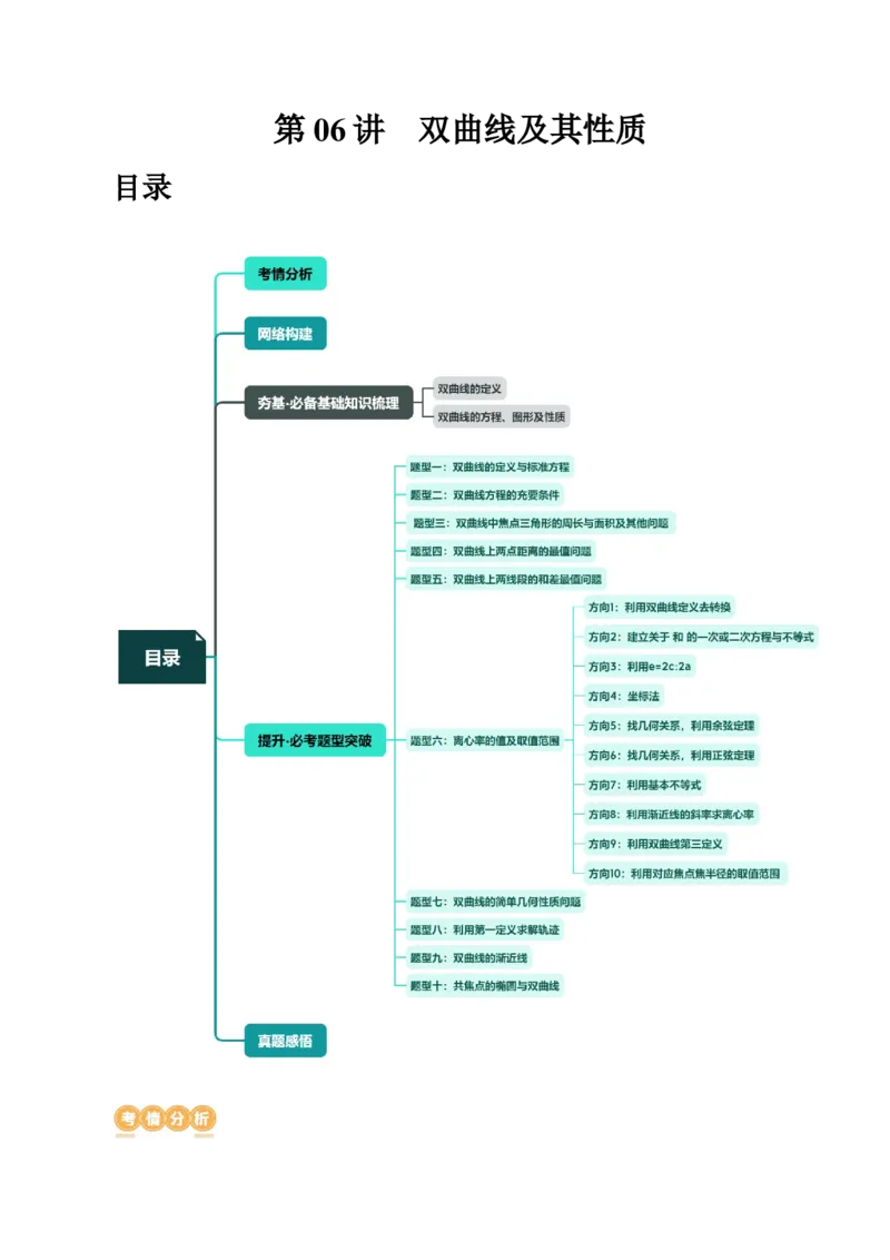 第06讲双曲线及其性质（十大题型）（讲义）（原卷版）_02高考数学_新高考复习资料_2024年新高考资料_一轮复习资料_完2024年高考数学一轮复习讲练测(课件+讲义+练习)（新高考）