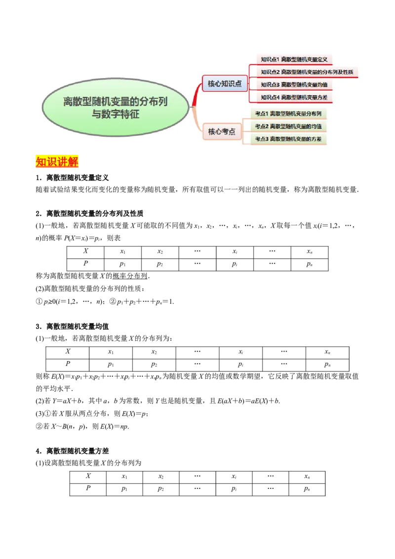第07讲离散型随机变量的分布列与数字特征（教师版）_2025年新高考资料_一轮复习_备战2025年高考数学一轮复习考点帮_备战2025年高考数学一轮复习考点帮（新高考通用）（完结）