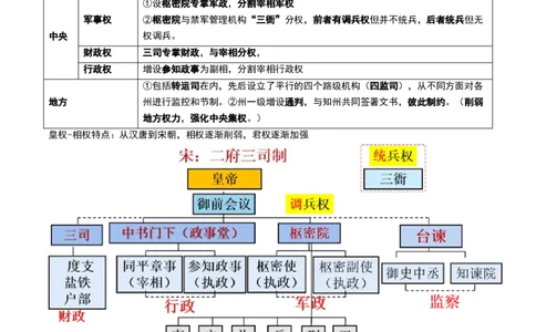 第06讲两宋的政治和军事及辽夏金元的统治（讲义）（解析版）_07高考历史_2025年新高考资料_一轮复习_2025年高考历史一轮复习讲练测（新教材新高考）