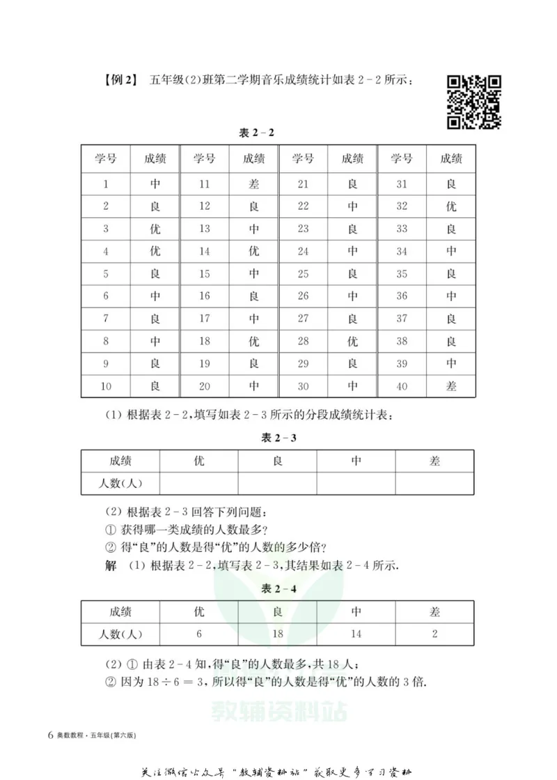 奥数教程&middot;五年级主书_奥数专题合集_H007奥数类教辅汇总PDF_1~12年级奥数教程